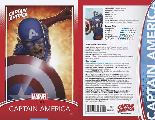 Captain America #695 John Tyler Christopher Trading Card Variant